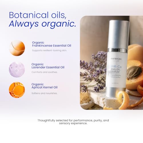 Copper Peptide Face Serum - Anti-Aging, Skin Firming & Brightening - 1 Fl Oz