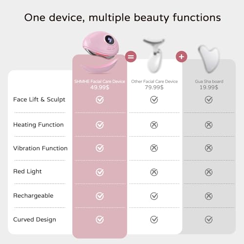 SHMHE Red LED Gua Sha Massager for Face & Neck - Skin Firming & Contouring