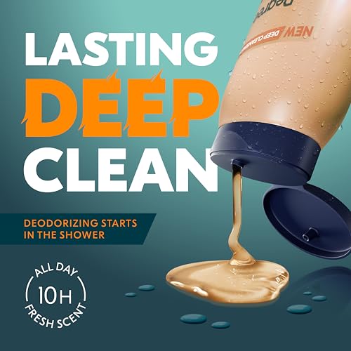 Degree All Day Fresh Body Wash Fresh Citrus Deep Cleansing 20 oz,(Pack of 2)