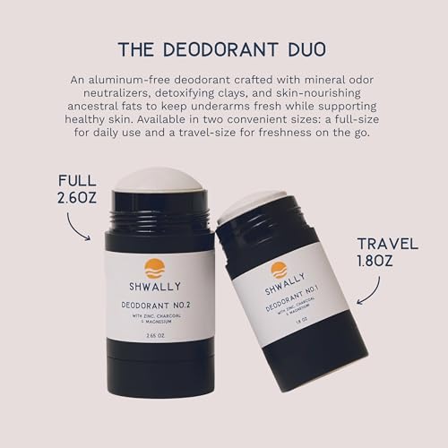Natural Zinc & Charcoal Deodorant for Men & Women - Eucalyptus + Peppermint, 2.65 oz | Aluminum-Free & Long-Lasting