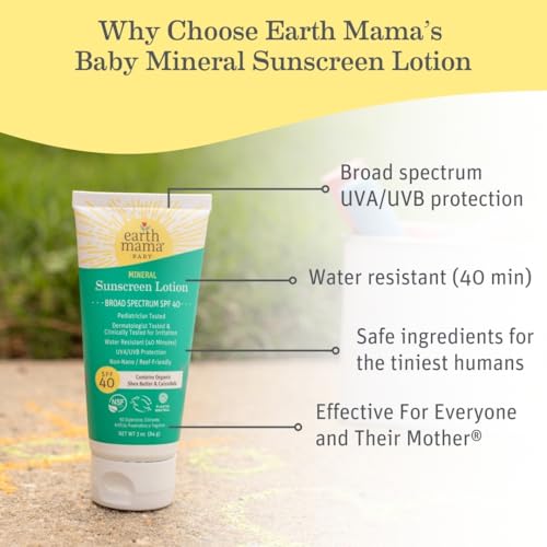 Mineral Sunscreen Lotion & Face Stick Set SPF 40 - Baby & Family Safe, Water-Resistant