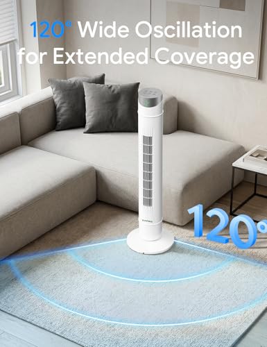 White 42-Inch Smart Tower Fan with DC Motor, App & Voice Control