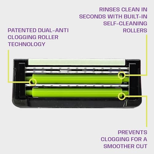 Anti-Clogging Razor Cartridge with Patented Dual Roller System ? Triple Blade, Easy-Rinse Design, 8 Refills ? YES! Your Epic Shave