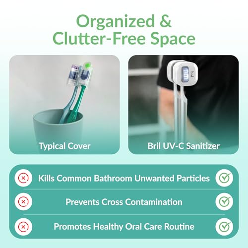 UV-C Toothbrush Sanitizer & Holder Wall Mount - Rechargeable White (Variation of THIS listing)