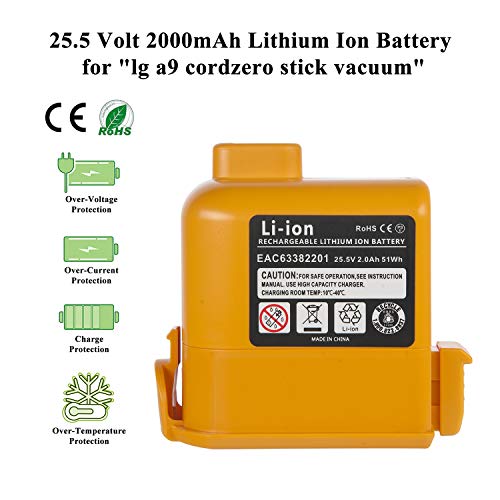 2 Pack 25.5V 3000mAh Lithium-Ion Battery for LG A9 Cordzero Stick Vacuum