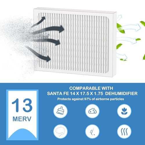 4 Pack MERV 13 Dehumidifier Filters Compatible with Honeywell DR90 & DR120