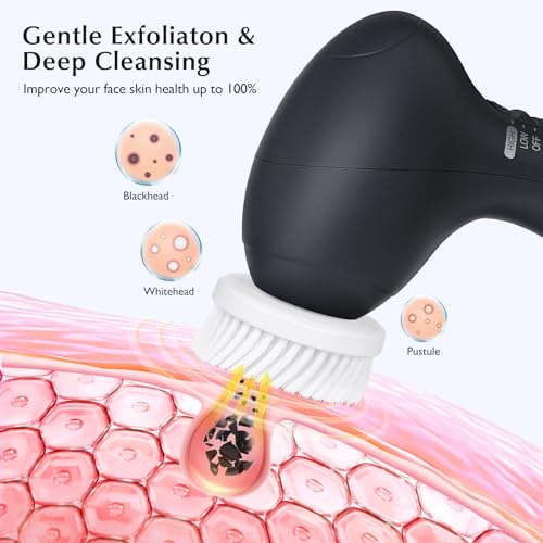 Facial Cleansing Brush Set with 7 Interchangeable Heads - Black