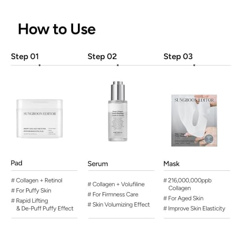 SUNGBOON EDITOR smooth-looking Essentials: Deep Collagen Mask(4ea) & Boosting Pad & Cream in Serum, Hydrating for Sensitive Skin, Fine Line Care, Low molecular weight collagen for elasticity and sooth