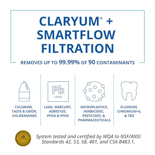 Aquasana SmartFlow Stage 2 Reverse Osmosis Membrane Replacement - 1 Year