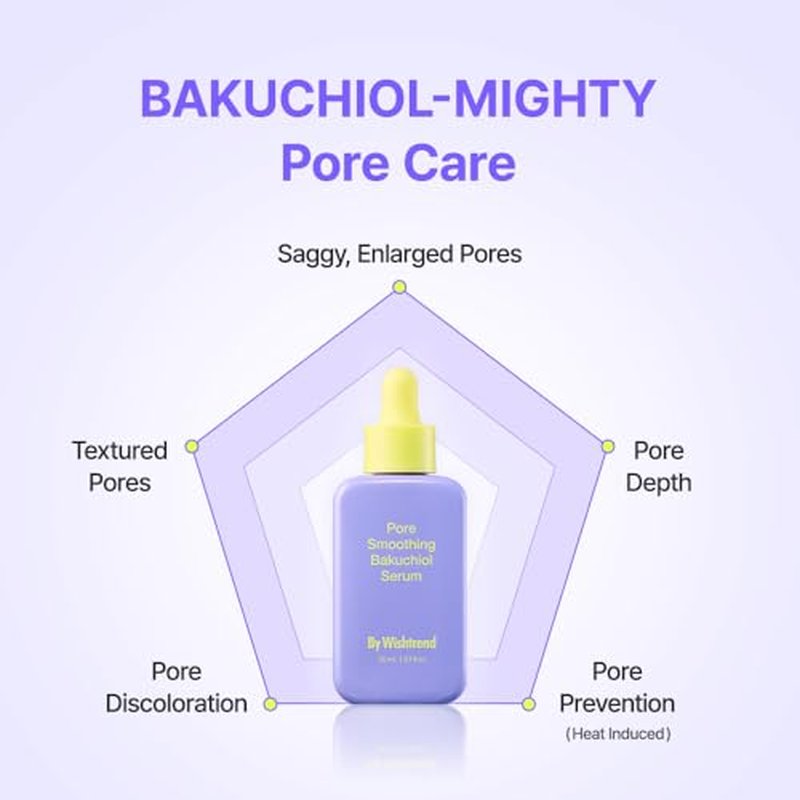 By Wishtrend Pore Smoothing Bakuchiol Serum 1.01 Fl Oz, Pore Minimizer Enhanced with Bakuchiol & Niacinamide, Peptide, Increase production of Collagen Fiber, for saggy & enlarged pores