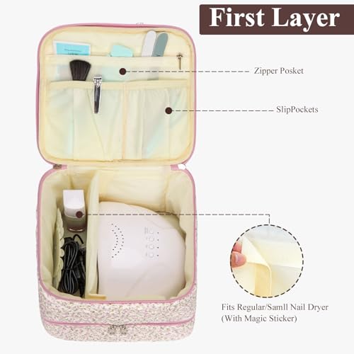Floral Nail Polish Organizer Bag for 30 Bottles & UV Nail Lamp - Pink Floral