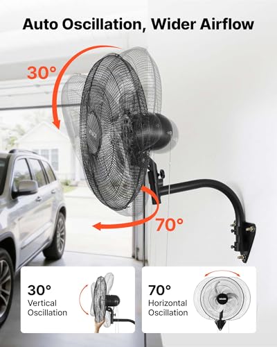 VEVOR 18-inch Wall Mount Fan 2 Pack, Oscillating Industrial Garage Fan with 3 Speeds & Adjustable Angle