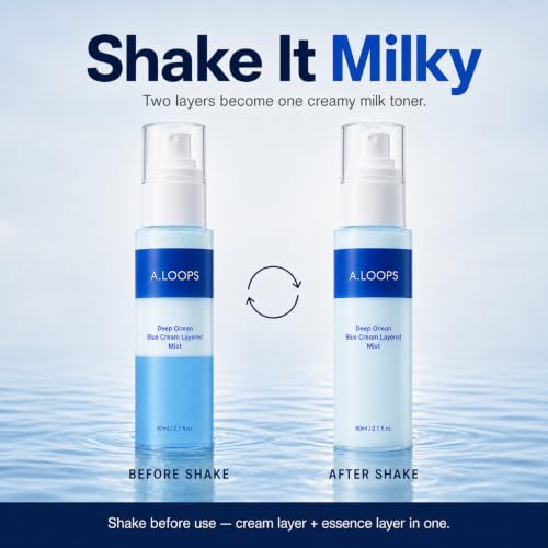Milky Toner & Face Mist with Niacinamide & Panthenol - Hydrating Korean Skincare