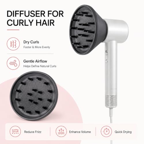 Nixyldon High-Speed Ionic Hair Dryer with Diffuser - 160,000 RPM Motor