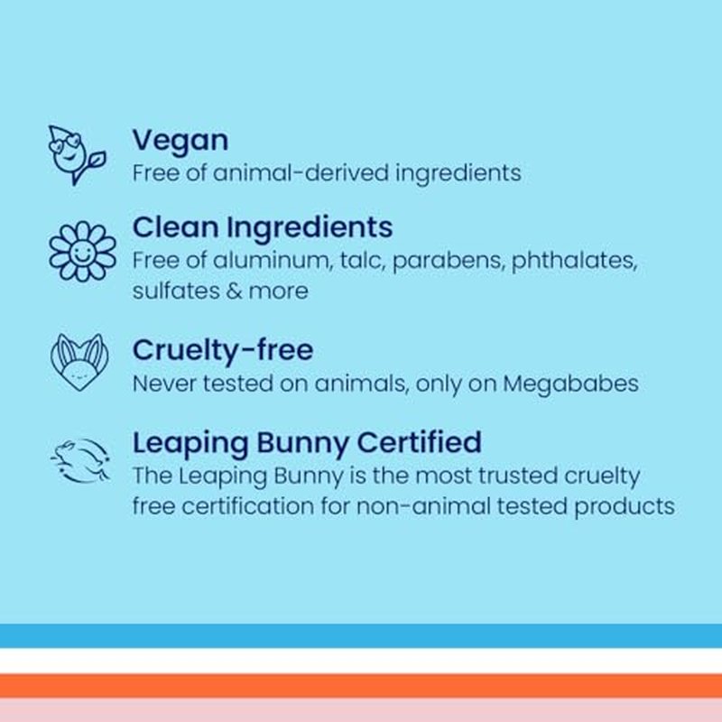 Megababe Underarm Mask - Happy Pits | With Detoxifying Charcoal & Vitamin C | 3 fl oz