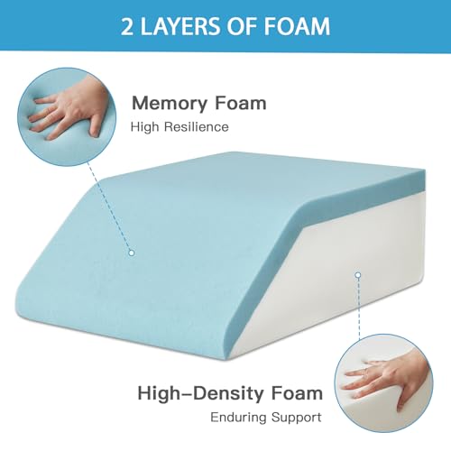 MEGCXIT Dark Grey Memory Foam Leg Wedge Pillow 24x22x8 Inch for Swelling & Post-Surgery Recovery