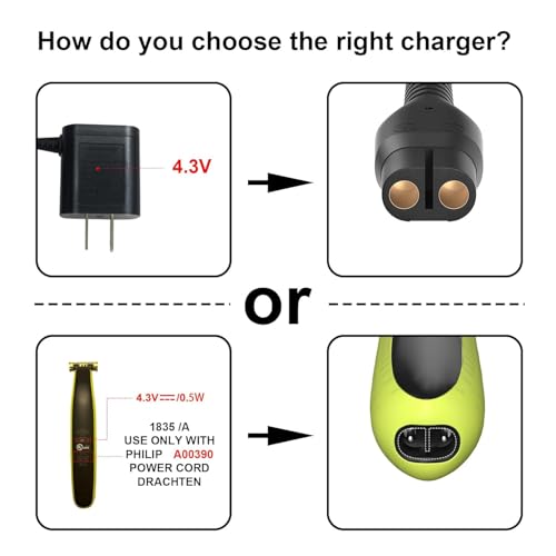 IBERLS A00390 4.3V Charger Compatible with Philips Norelco One Blade QP2520 QP2620 QP2721 QP2821 MG3740 BT3206 MG3730 MG5720 MG5730 Electric Shaver Replacement Power Cord