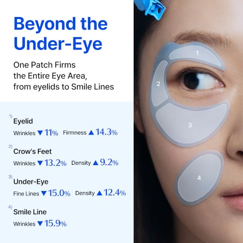 Full-Coverage Caffeine Eye Patches for Dark Circles & Puffiness - 60 Count