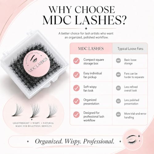 Premade Eyelash Fans 500 Pairs 5D 0.05CC 17mm for Volume Lash Extensions