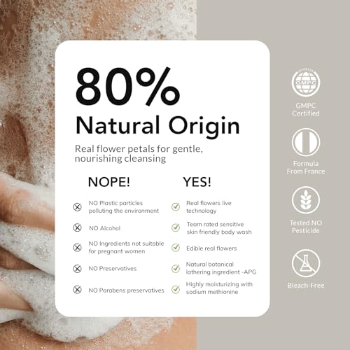 Kustie Travel Size Body Wash - Visible Cherry Blossom Petal & Sakura Extract, Niacinamide | Moisturizing & Soften Skin | Hyaluronic Acid & Antioxidant for Sensitive & Dry Skin, 3.38 fl oz