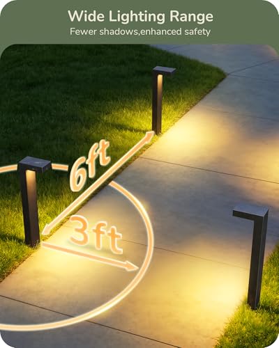 EDISHINE 4 Pack Low Voltage LED Pathway Lights Outdoor Landscape Lighting 85lm