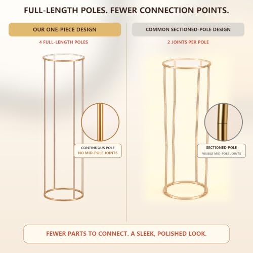 Gold Metal Cylinder Pedestal Stands 3-Pack for Party Decor & Cake Displays