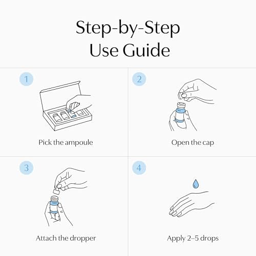 S2 Core Boost Ampoule Serum (5-Step Routine Set) ? Peptide 11+, Collagen & PDRN for Firming and Hydrating Skin (5 ¡¿ 6ml / 30ml Total)