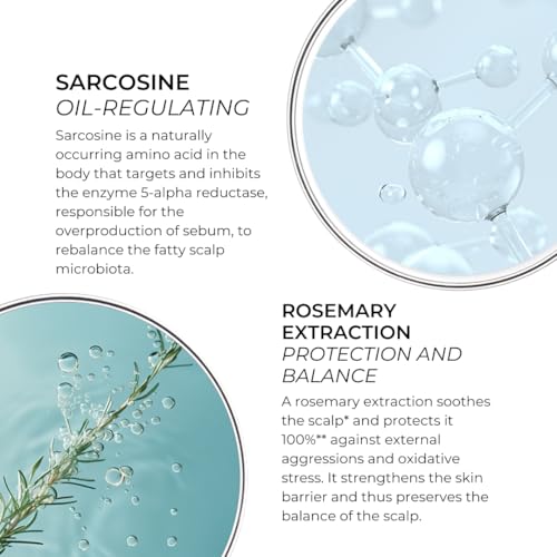 Clarifying Oily Scalp Shampoo with Sebum Control & Botanical Extracts - Silicone-Free, 8.45 fl oz