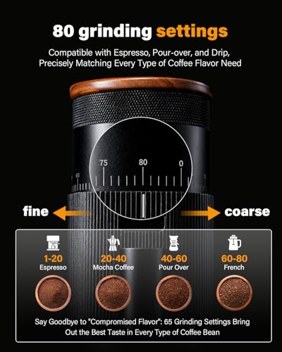 All-Metal Single-Dose Coffee Grinder Black – Quiet Burr Espresso Machine with 80 Settings
