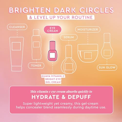 Glow Recipe Guava Vitamin C Brightening Eye Gel - Niacinamide, Peptides & Green Caffeine Gentle Under Eye Cream for Dark Circles, Puffiness & Bags - Lightweight, Hydrating, Firming - Makeup Prep, 15ml