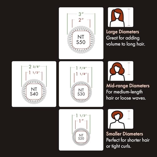 Olivia Garden NanoThermic Ceramic + Ion Square Shaper Thermal Hair Brush - Not Electrical - Professional Blowout Brush for Normal to Thick Hair