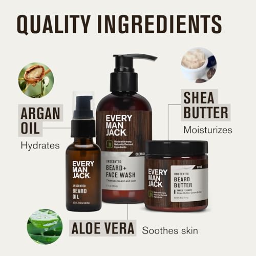 Unscented Beard Care Kit for Men Sensitive Skin Natural Ingredients