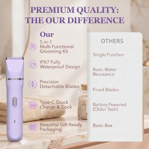 Purple 5-in-1 Women’s Bikini Trimmer & Full-Body Hair Removal Kit