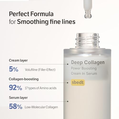 SUNGBOON EDITOR Deep Collagen Hydrating Duo: Deep Collagen Power Boosting Cream In Serum & Hydro Booster Moisture Sunscreen, Volufiline Serum, face sunscreen, Korean Skin Care