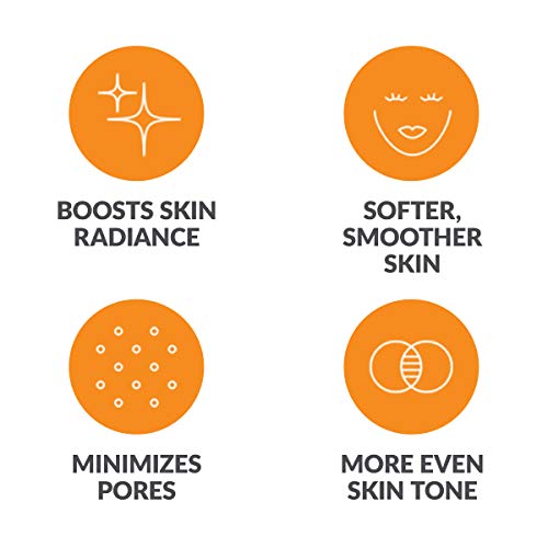 Clarisonic Sonic Face Exfoliator Cleansing Brush Head | Gentle Exfoliating Brush to Brighten Skin | Suitable for Sensitive Skin