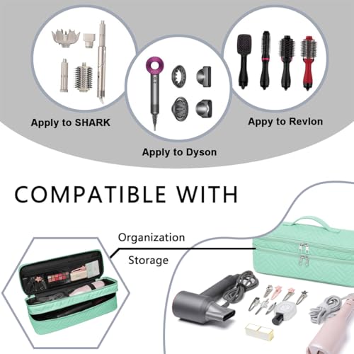 Asakusa Green Double-Layer Travel Hair Dryer Case - Water-Resistant Storage Bag for One-Step Hair Styler