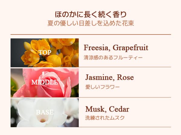 Grapefruit Jasmine Perfumed Body Wash - Hydrating Gentle Cleanser for Sensitive Skin
