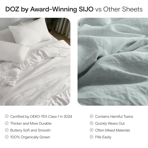 Organic Bamboo Viscose Sheet Set - King No Top Sheet - Forest