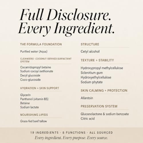 Unscented Grass-Fed Tallow Body Wash for Sensitive Skin - Sulfate-Free