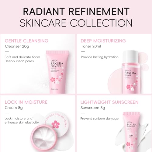 Evolvique Sakura Teen Skincare Set - Hydrating 11-Piece Gift Kit with Bunny Headband - Travel Size
