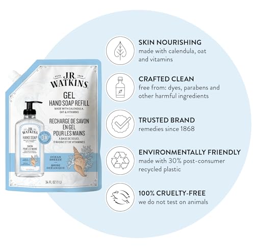 J.R. Watkins Moisturizing Gel Hand Soap Refill Ocean Breeze 34 fl oz Pack of 2