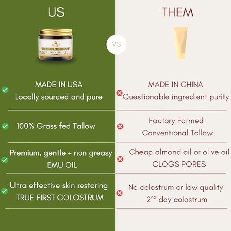 100% Grass Fed Tallow Balm with Colostrum & Emu Oil - Handmade Whipped Beef Tallow for Face and Body, Sensitive Skin Tallow Moisturizer made with True First Colostrum, (Unscented)