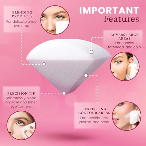 StansOut Beauty 4-Pack Makeup Sponges - Blending, Airbrushed Finish, Reusable & Latex-Free