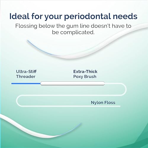 ProxySoft Periodontal Floss 5 Pack - Dental Floss for Braces & Gum Care