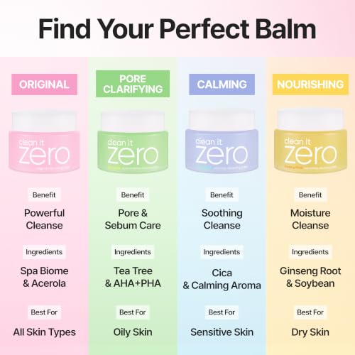 BANILA CO Clean It Zero Original Cleansing Balm 180ML (6.08 fl oz) Big Size - New Version