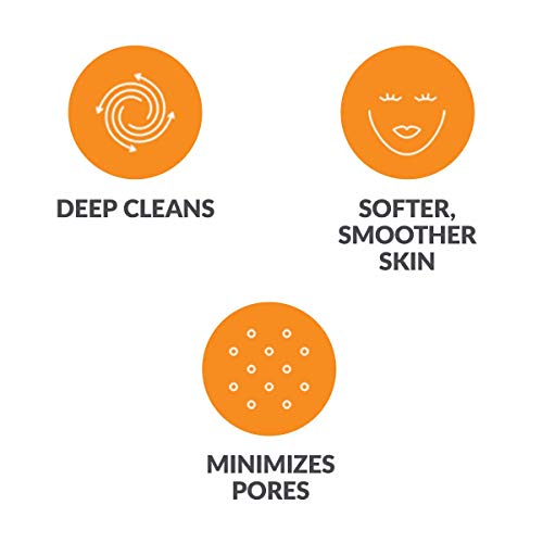 Clarisonic Facial Cleansing Brush Head Replacement for Mia 1, Mia 2, Mia Fit, Alpha Fit, Smart Profile Uplift, Deep Pore, 6 Count