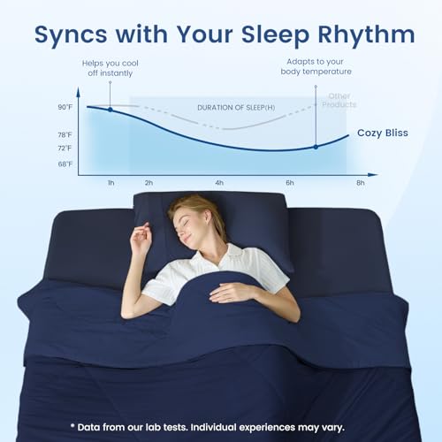 Cozy Bliss Dark Blue Cooling Comforter Queen 90x90—Q-Max 0.45 Lightweight Silk-Smooth Bedding