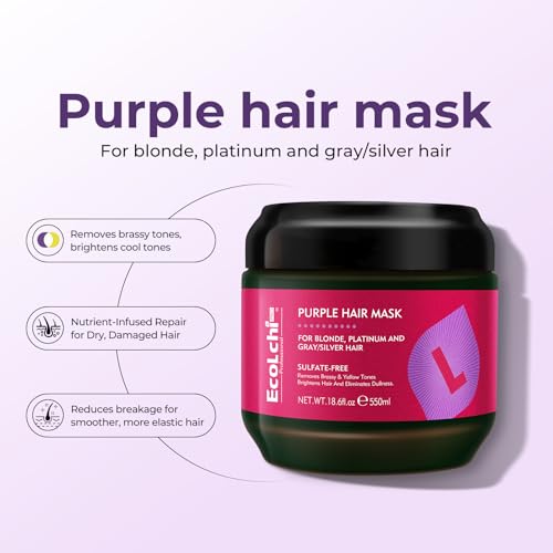 Purple Hair Mask Deep Repair for Blonde & Silver Hair - 18.6 oz Sulfate-Free