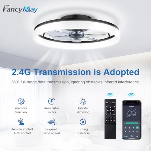 20-Inch Modern Low Profile Ceiling Fan with Lights & Remote - Black, Reversible & Dimmable