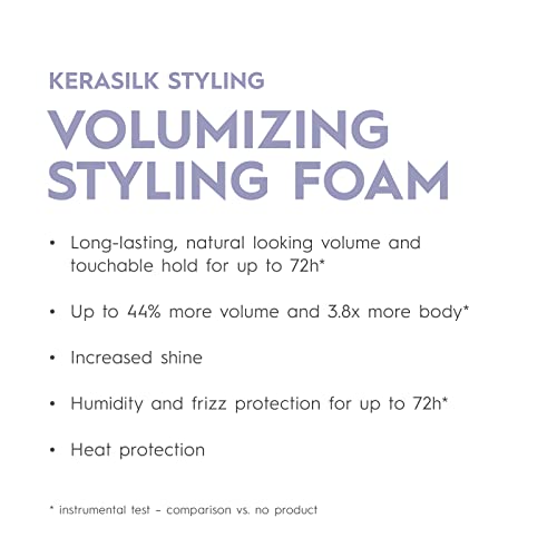 Volumizing Hair Foam with Heat Protection - Long-Lasting Body & Fullness 150ml